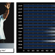 Image for article titled Keep It 100: We Rated Rappers On The Madden Scale